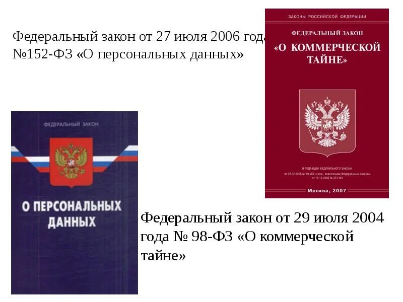 Федеральный закон о коммерческой тайне. Федеральный закон. фз о коммерческой тайне. федеральный закон «о персональных данных». 98 фз.