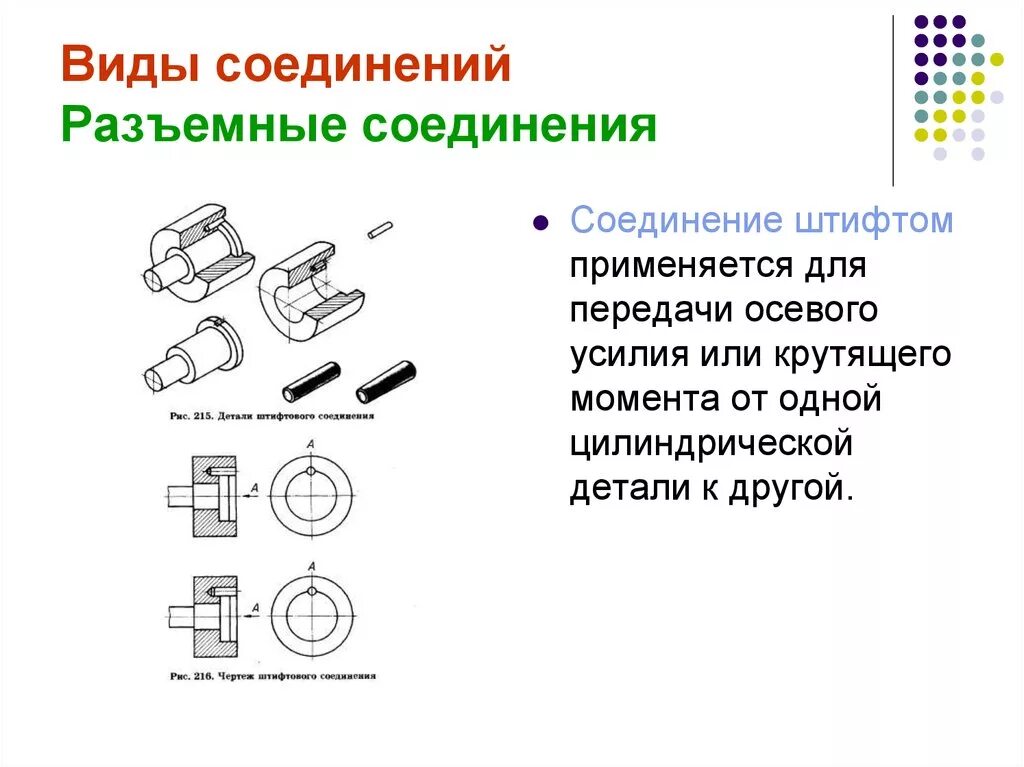 Соединение деталей примеры. Сборочный чертеж соединения штифтом. Сборочный чертеж неразъемного соединения. Неразъемные болтовые соединения. Штифтовое соединение разъемных деталей.