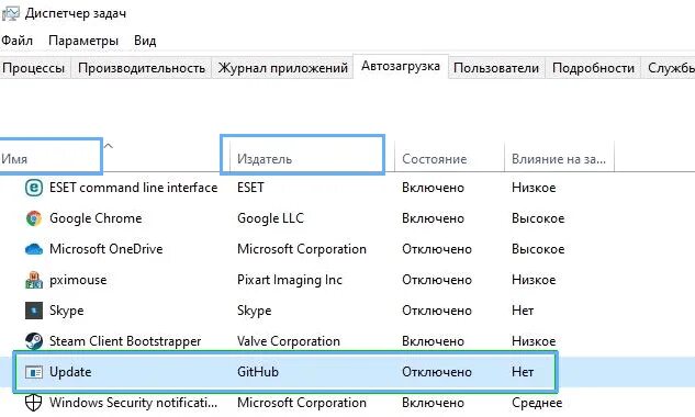 Update github что это в автозагрузке. Update github что это. winupdate в автозагрузке. что такое yaoffer50160 в автозагрузке.