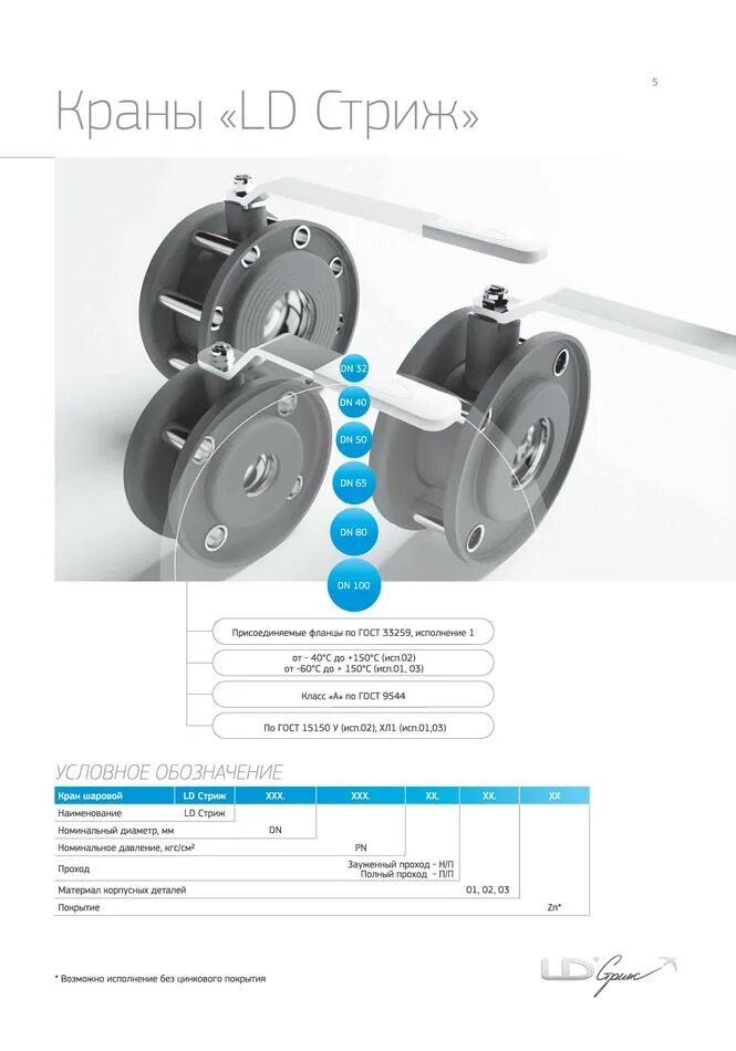 Шаровые краны стриж. Кран шаровый LD Стриж d80 py16. Кран Стриж dn100. Кран шаровой стальной фланец/фланец с рукояткой LD Стриж 050.016.02. ZN. Стриж краны шаровые Ду 100.