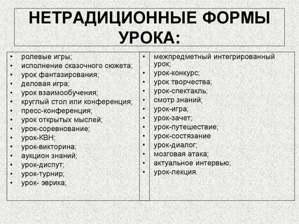 Нетрадиционные формы обучения уроков