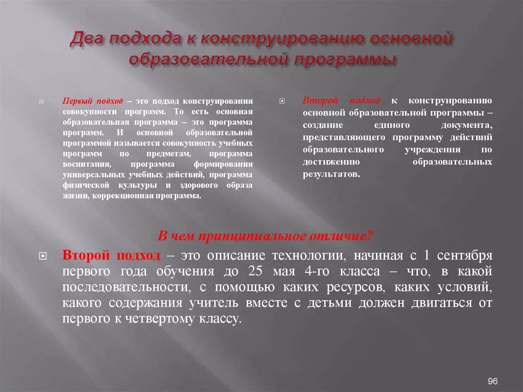 Образовательная программа совокупность программ. Основные подходы к конструированию образовательных программ. существует три основных способа конструирования учебных программ:. конструирующий подход это. подходы к конструированию современной системы мо таблица.