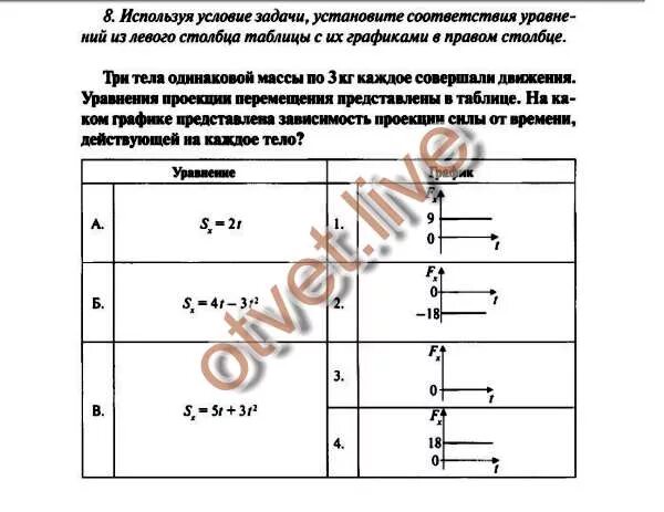 Пользуясь рисунком поставьте в соответствии