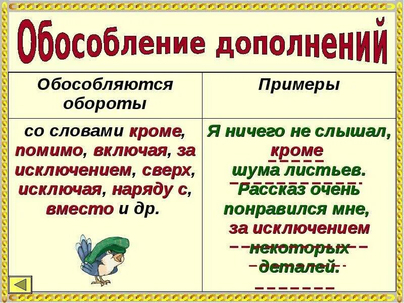 Дополнение со словами кроме помимо. Кроме вместо помимо наряду с за исключением. Предложения со словами кроме сверх исключая. Обороты наряду с, кроме, вместо, за исключением, сверх.. Я ничего не слышал кроме шума