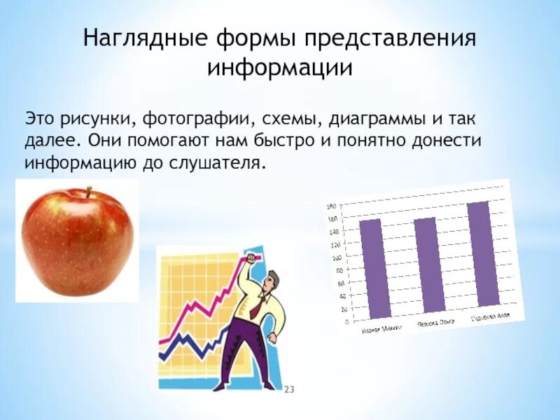 Назвать формы представления информации. Наглядные формы представления. Наглядные формы предоставления информации. Информация формы представления информации. Назовите формы представления информации.