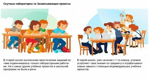 Основное общее это школа
