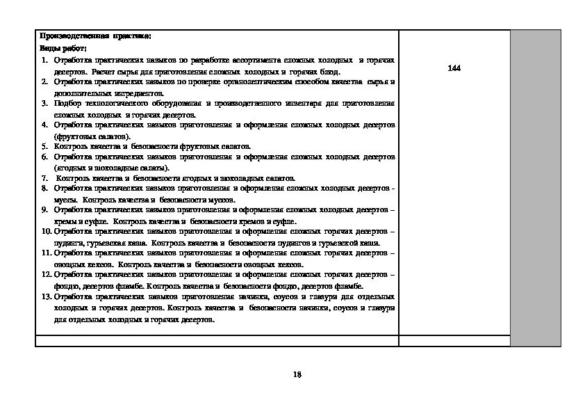 1.1 Организация процесса приготовления сложных десертов. Введение для учебной практики по пм05. МДК 05.01 технология приготовления сложных холодных и горячих десертов. Дневник ПМ 05.01.