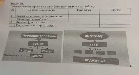 В упражнении даны слова