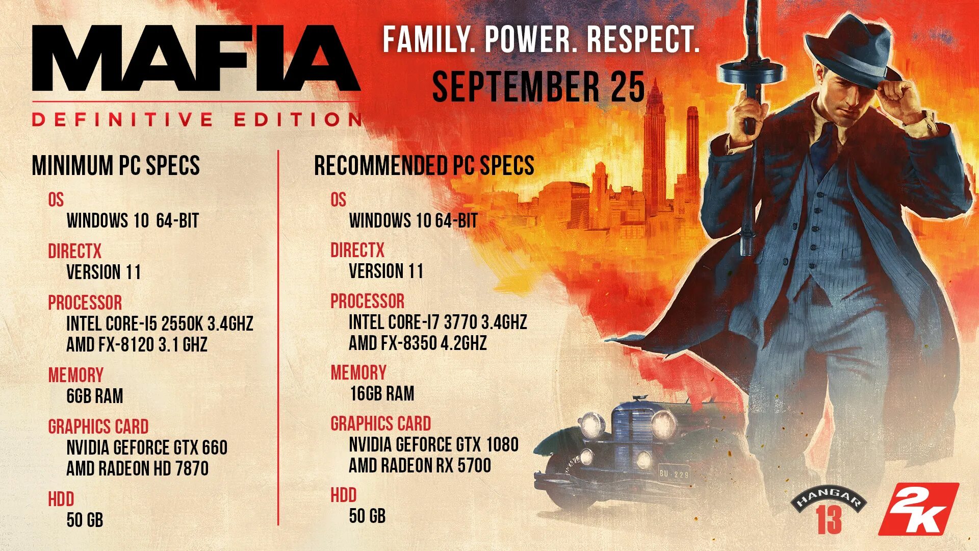 Игра мафия definitive. Мафия 1 ремейк системные требования. Mafia 1 Definitive Edition. Игра мафия 1 ремейк. Игра мафия Mafia Definitive Edition.