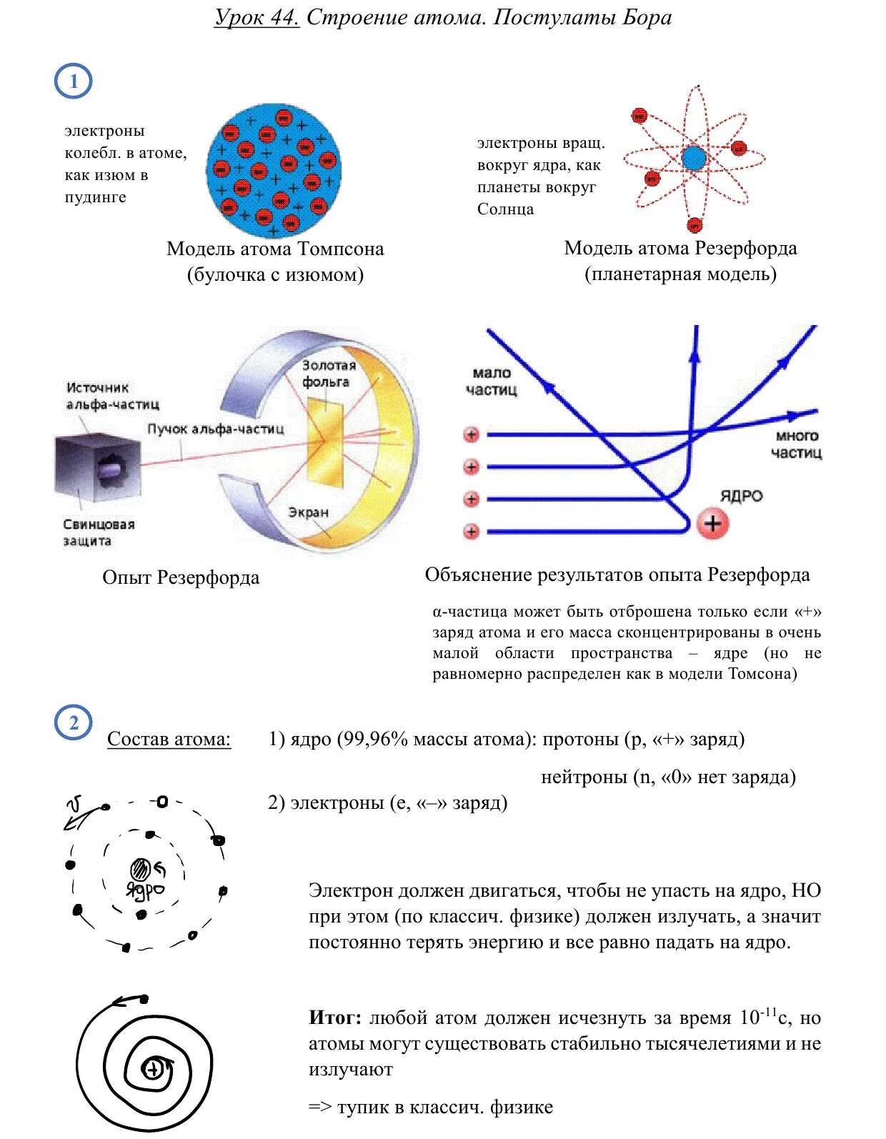 Модель атома по бору 11 класс. Постулаты теории строения атома Бора. Атомная модель Бора постулаты Бора. Строение атома Бора строение. Модель атома. Постулаты Бора..