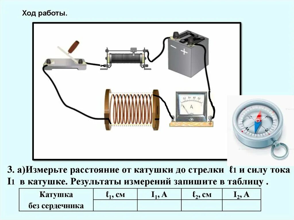 Как усилить катушку с током. Сборка электромагнита лабораторная. Схема сборка электромагнита и испытания. Схема сборки электромагнита физика 8 класс. Сборка электромагнита и испытание его действия схема.