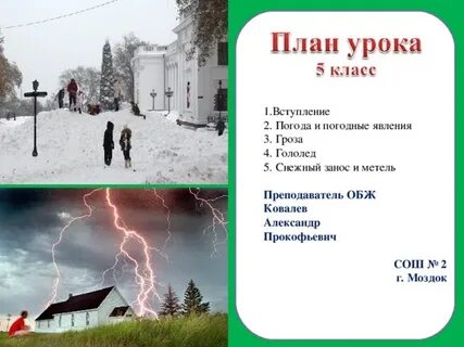 План погодных условий