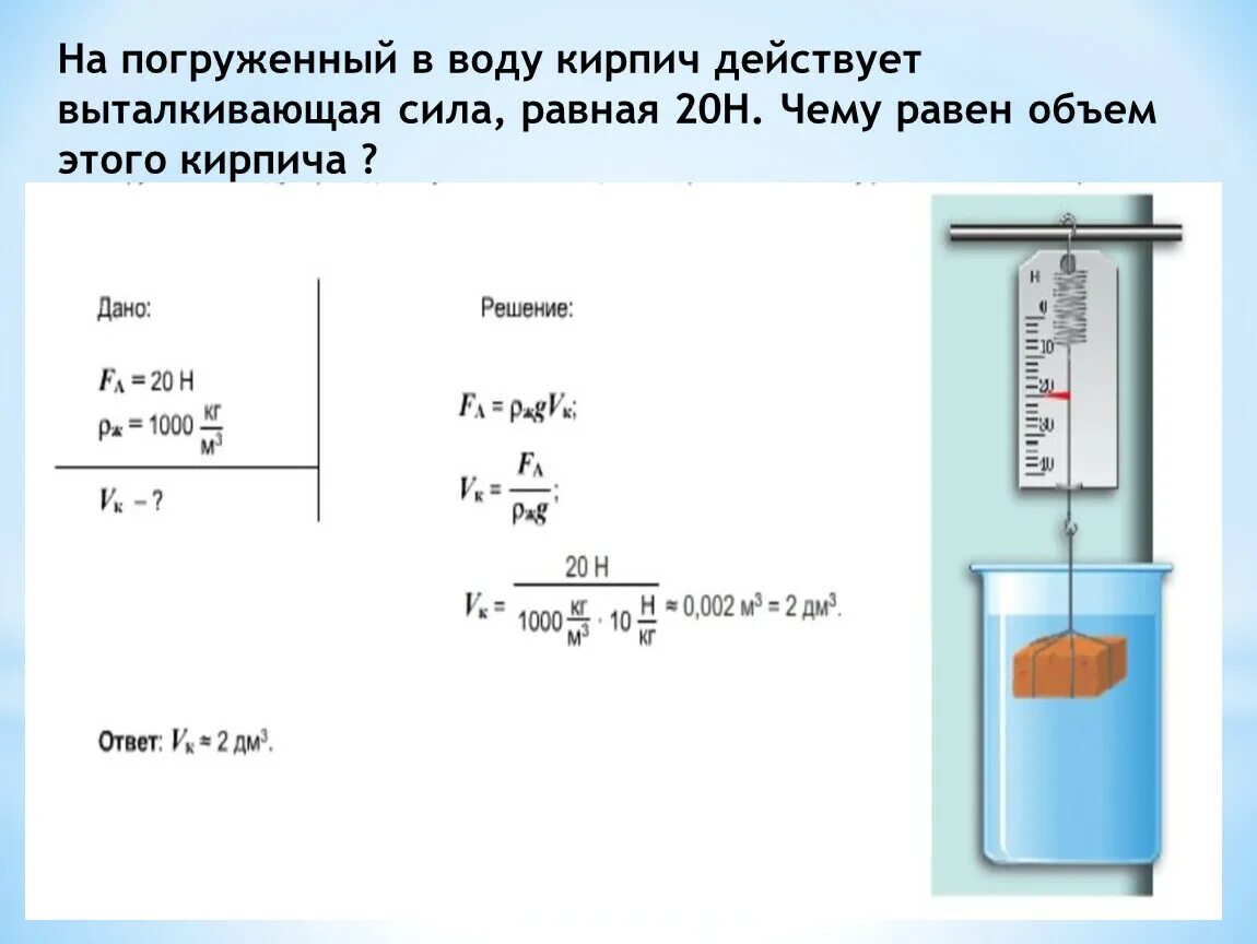 Вес куска воска в воздухе равен. Объем тела погруженного в воду. Вес бруска погруженного в воду. Силы действующие на тело погруженное в воду. Выталкивающая сила.