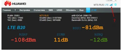 RSSI LTE. Показатели RSSI RSRP RSRQ SINR. RSRQ что это такое 4g. SINR 30db.