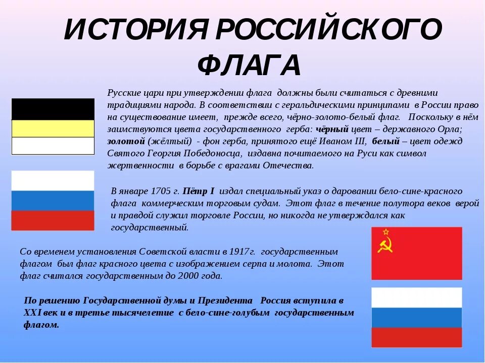 Цвета национальных флагов. История флага России Триколор. История государственного флага России кратко. История появления российского флага. История Российской Флаа.