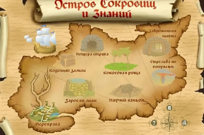 Квест игра для 5 класса. Остров сокровищ игра квест. крата путешевствия для жетйе. карта острова сокровищ. игровая карта путешествий.