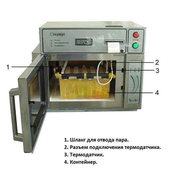 Стериус СВЧ-печь для утилизации медицинских отходов. Утилизатор медицинских отходов Стериус 16 л. Система обеззараживания медицинских отходов микроволновая "Стериус". Утилизатор СВЧ Стериус 16 л.
