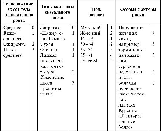 Текст испарился при высокой температуре.