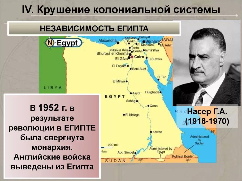 Форма колониальной зависимости 11. Крушение колониальной системы страны. Крушение колониальной системы после второй мировой. Крах мировой системы колониализма.. Независимость Египта.