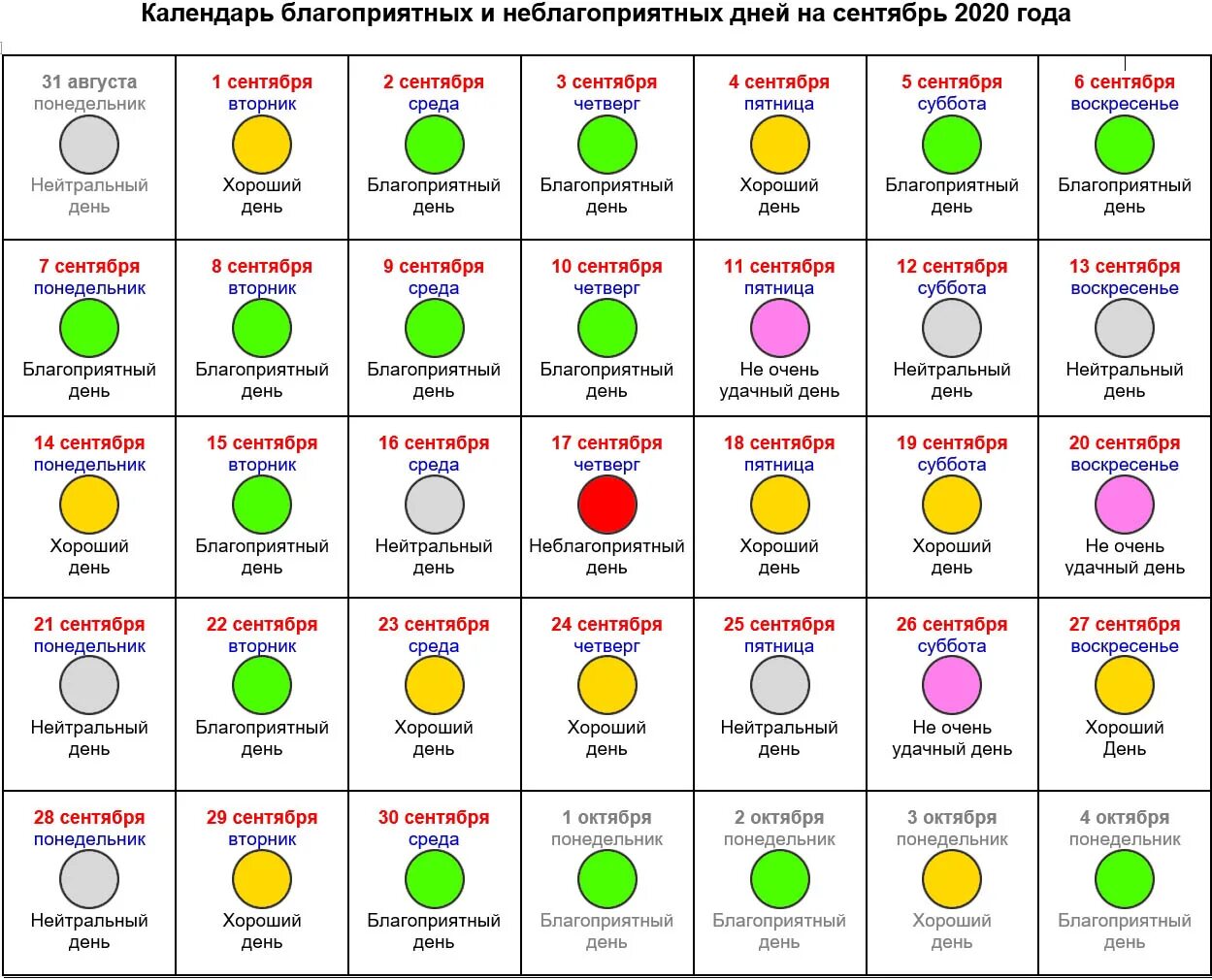 Какой год по лунному календарю. Лунный календарь. Благоприятные дни сентябрь 2020. Неблагоприятные дни в сентябре 2020. Лунный календарь по дням.