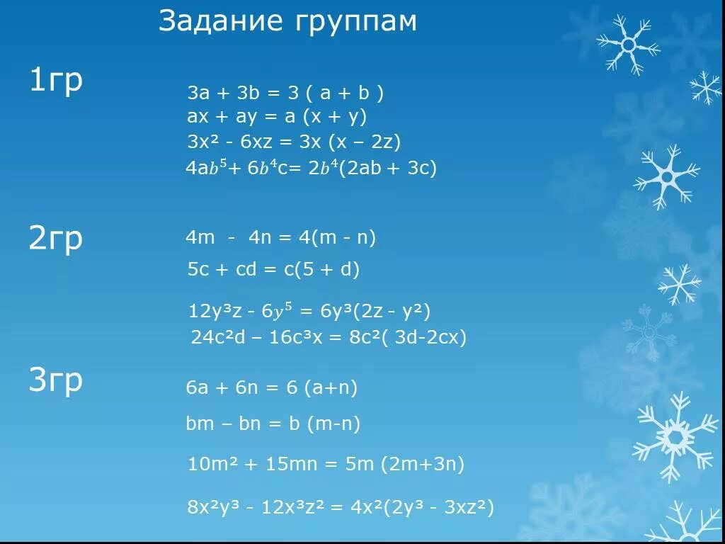 Вынесение минуса за скобки. Правило вынесения минуса за скобки. Вынесение общего множителя фигуры. Вынесение общего множителя за скобки 6 класс презентация. Ab a вынесите за скобки