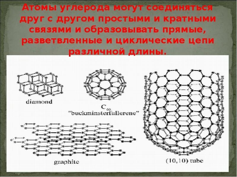 Сколько связей может образовывать углерод. Что могут образовывать атомы углерода. углерод друг с другом. простая цепь углеродных атомов. как атомы углерода могут соединяться друг с другом.