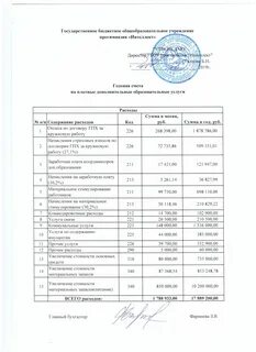 Отдел платных образовательных услуг