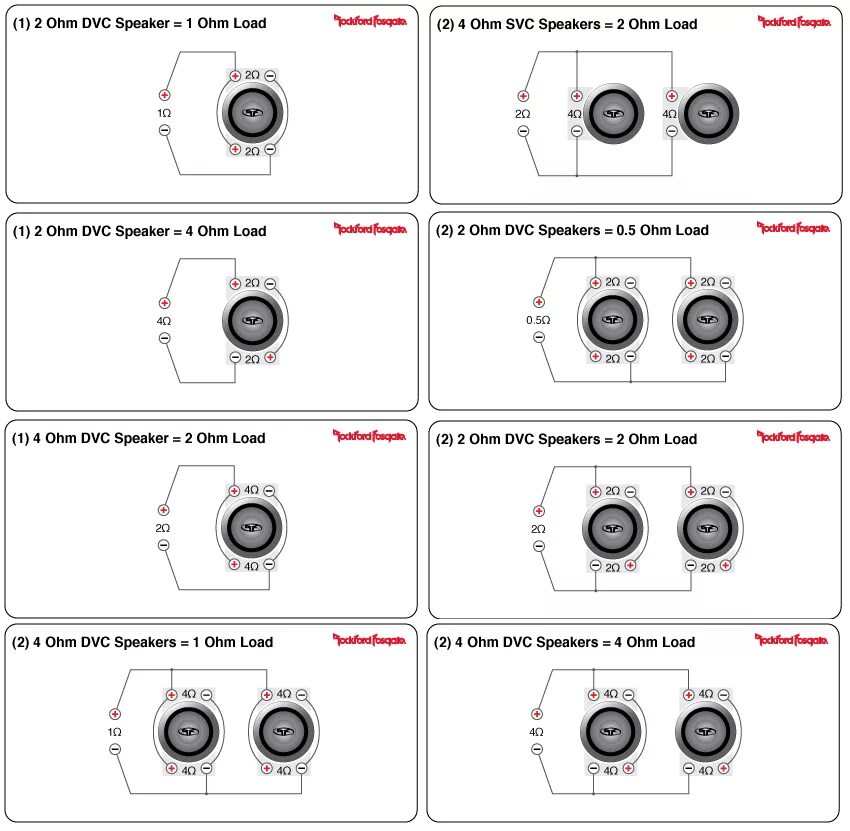 Схема подключения моноблока. Схема подключения сабвуфера 2+2 ом сабвуфера. Схема подключения четырех динамиков в 1 ом. Схема подключения сабвуфера 1 катушка 4 ом. Схема подключения сабвуфера с 2 катушками по 2 Ома.