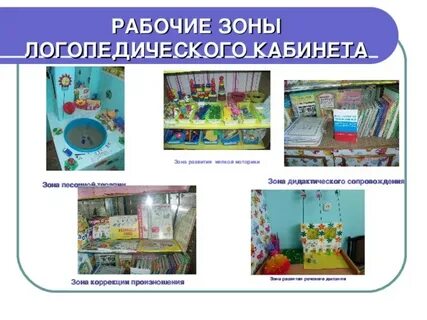 Предметно развивающая среда кабинета презентация