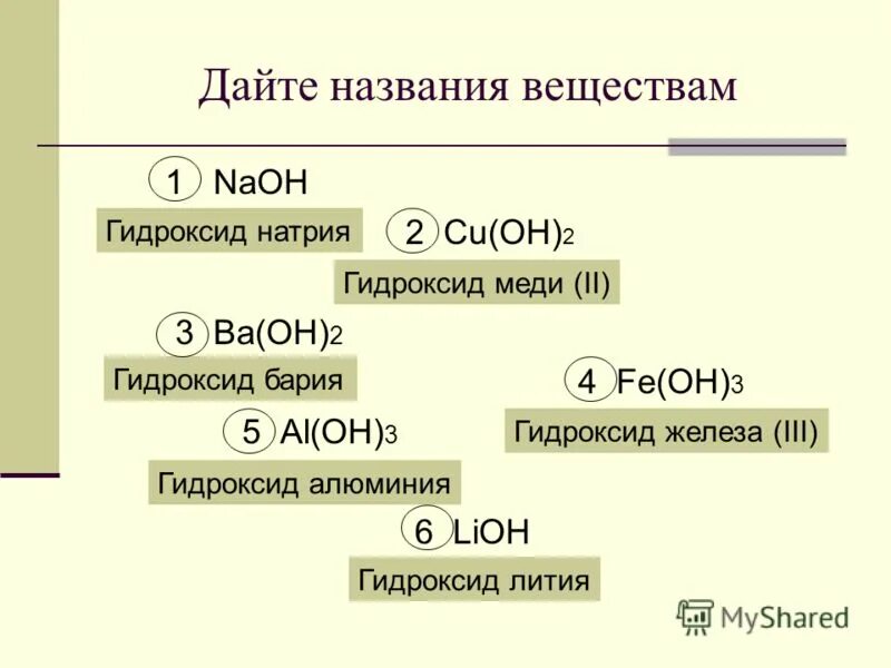 Название гидроксидов ba oh 2