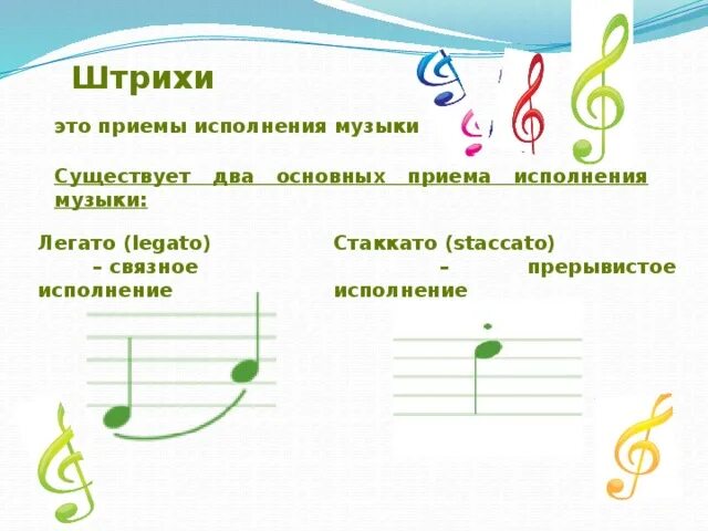 Музыкальные жанры список. Что такое развитие музыки определение. Музыкальные приемы названия. Что такое штрихи в музыке определение. Штрихи в музыке для детей.