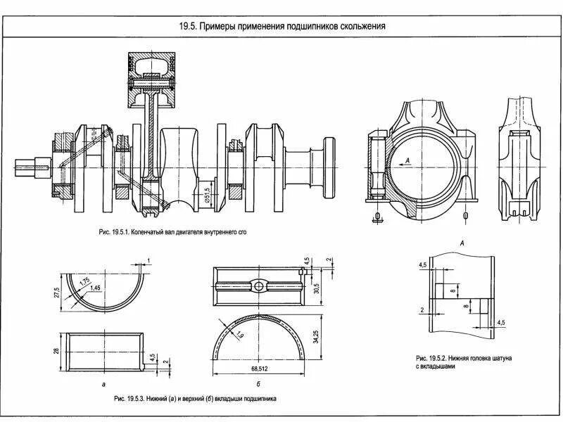 Конструкция подшипников скольжения. Подшипник скольжения нм 3600. Подшипники скольжения пример. Радиальный подшипник скольжения 205. Подшипник скольжения втулка 30х24.