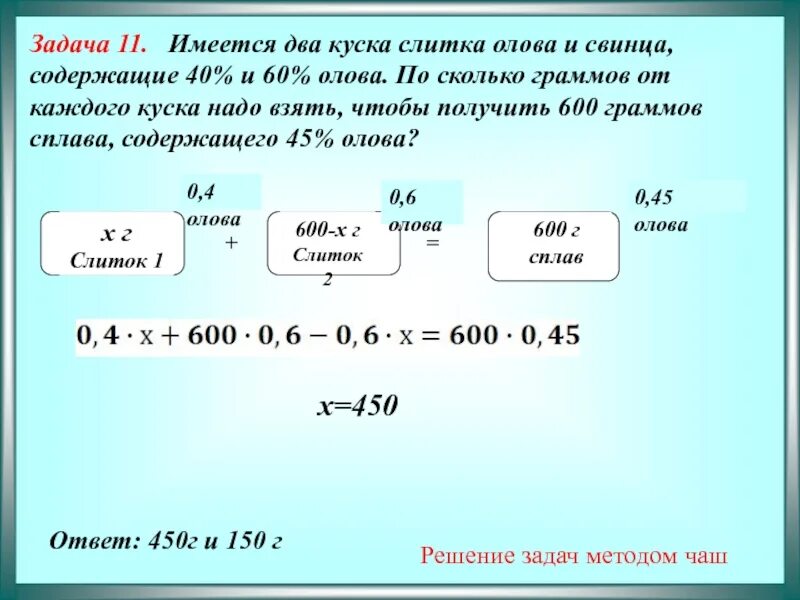 Составляет 0 6 кг. Задачи на сплавы. Задача с граммами. Математические задачи на смеси. Задача про сплав олова и меди.