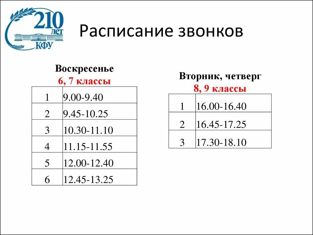 Расписание звонков москва. Расписание звонков. Расписание звонков в школе. Расписание звонков пар. Расписание звонков пара.