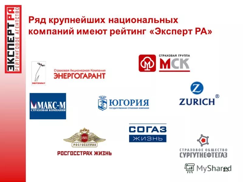 эксперт страховой компании. крупнейших российских страховых компаний. страховой эксперт сокол вологодская область. страховой эксперт новокузнецк. ооо эксперт логотип.