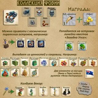 Зомби ферма где