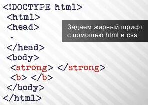 Код для жирного текста. Код для жирного текста