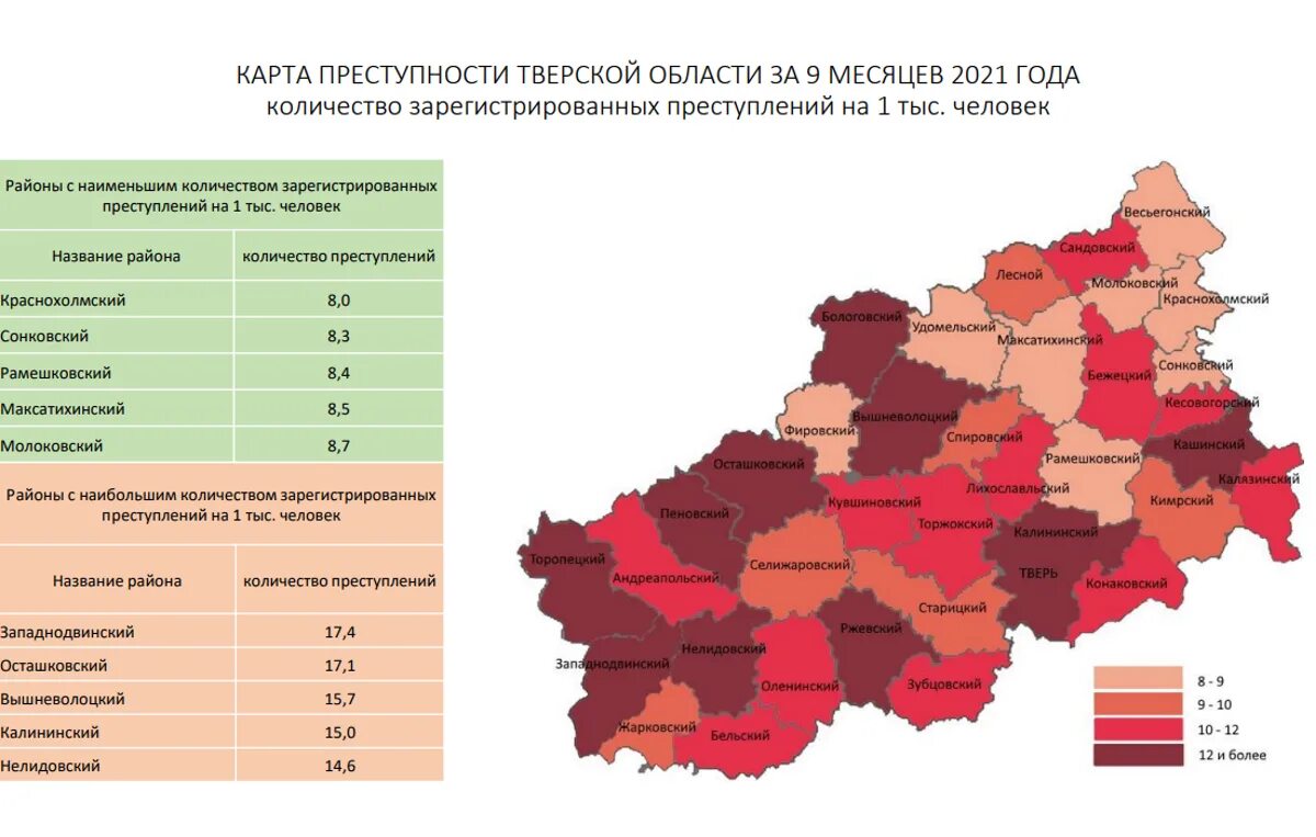 Самые криминальные районы Тверской области. Карта преступности Тверской области по районам. Преступность Тверская область. Тверская область на карте.