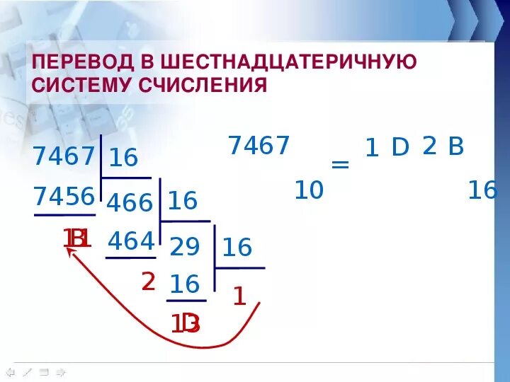 Шестнадцатеричная система. Перевести в шестнадцатеричную систему. Числа в шестнадцатеричной системе. Перевести в шестнадцатеричную систему счисления. В шестнадцатеричной системе счисления используются чисел