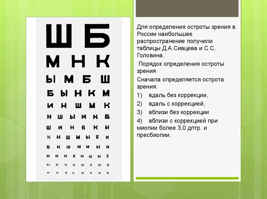 Как узнать какой минус. Острота зрения. Определение остроты зрени. Таблица зрения. Оценка остроты зрения.