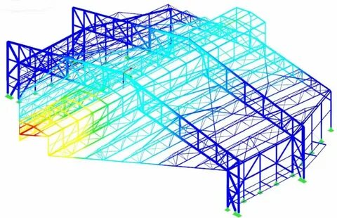 Structural analysis
