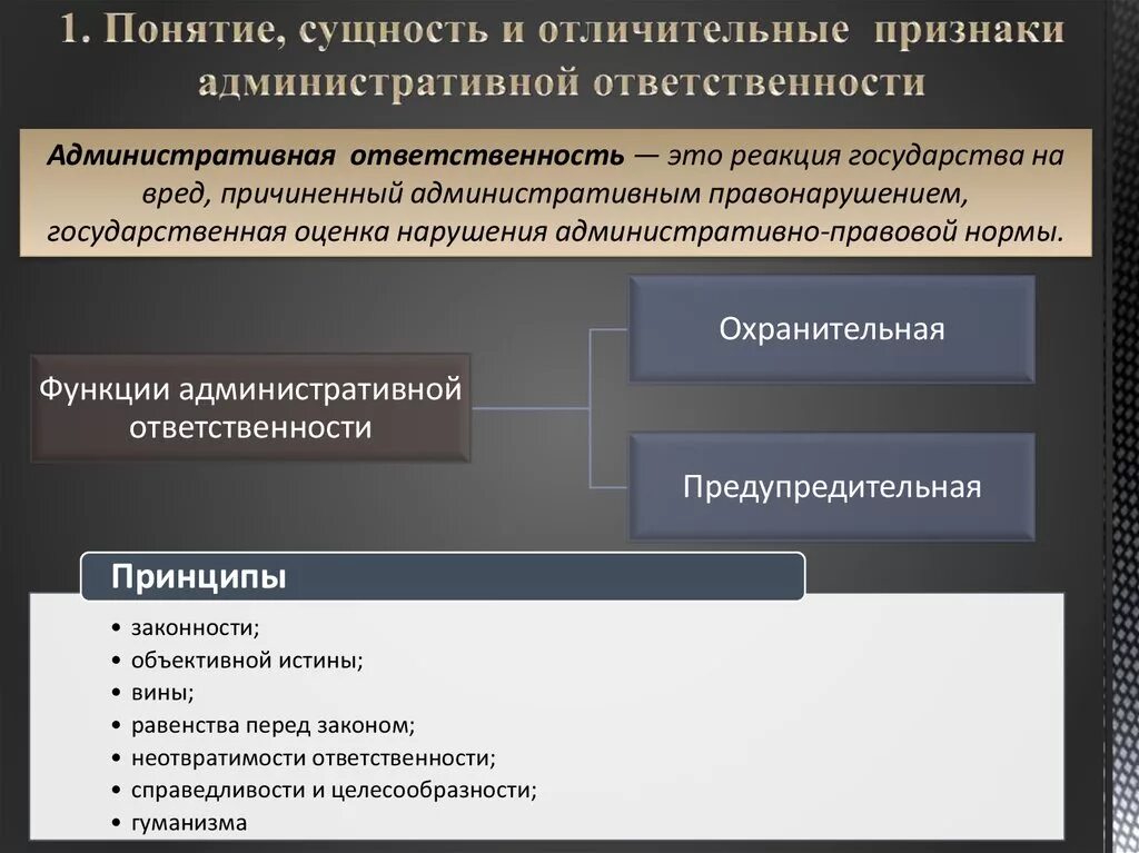 Признаки административной ответственности. Что понимают административной ОТВЕТСТВЕННОСТЬЮ. Понятие и признаки административной ответственности. Понятие и принципы административной ответственности. Реализация административной ответственности