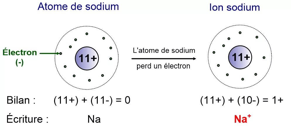 Mos ion. Ion Recean. Micușa ion.