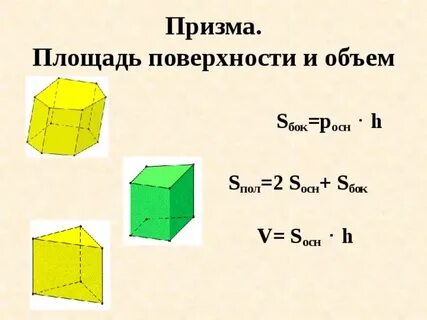 S призмы формула