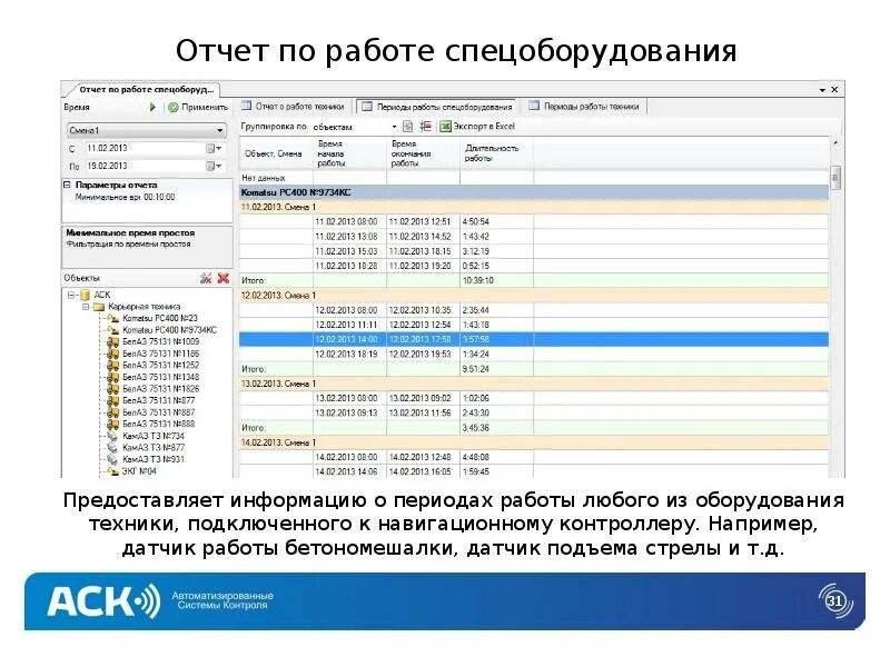 Аск таргин. АСК-навигация 91.230.72.52. АСК-навигация 91.230.72.52Таргин. ACK навигация. АСК навигация Таргин.