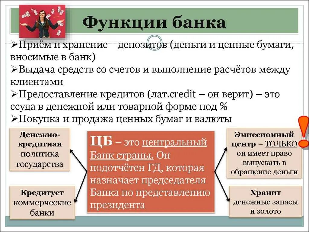 Какие функции выполняет коммерческий банк. Функции банка. функции банков. функции центрального банка и коммерческих банков. перечислите функции банка.