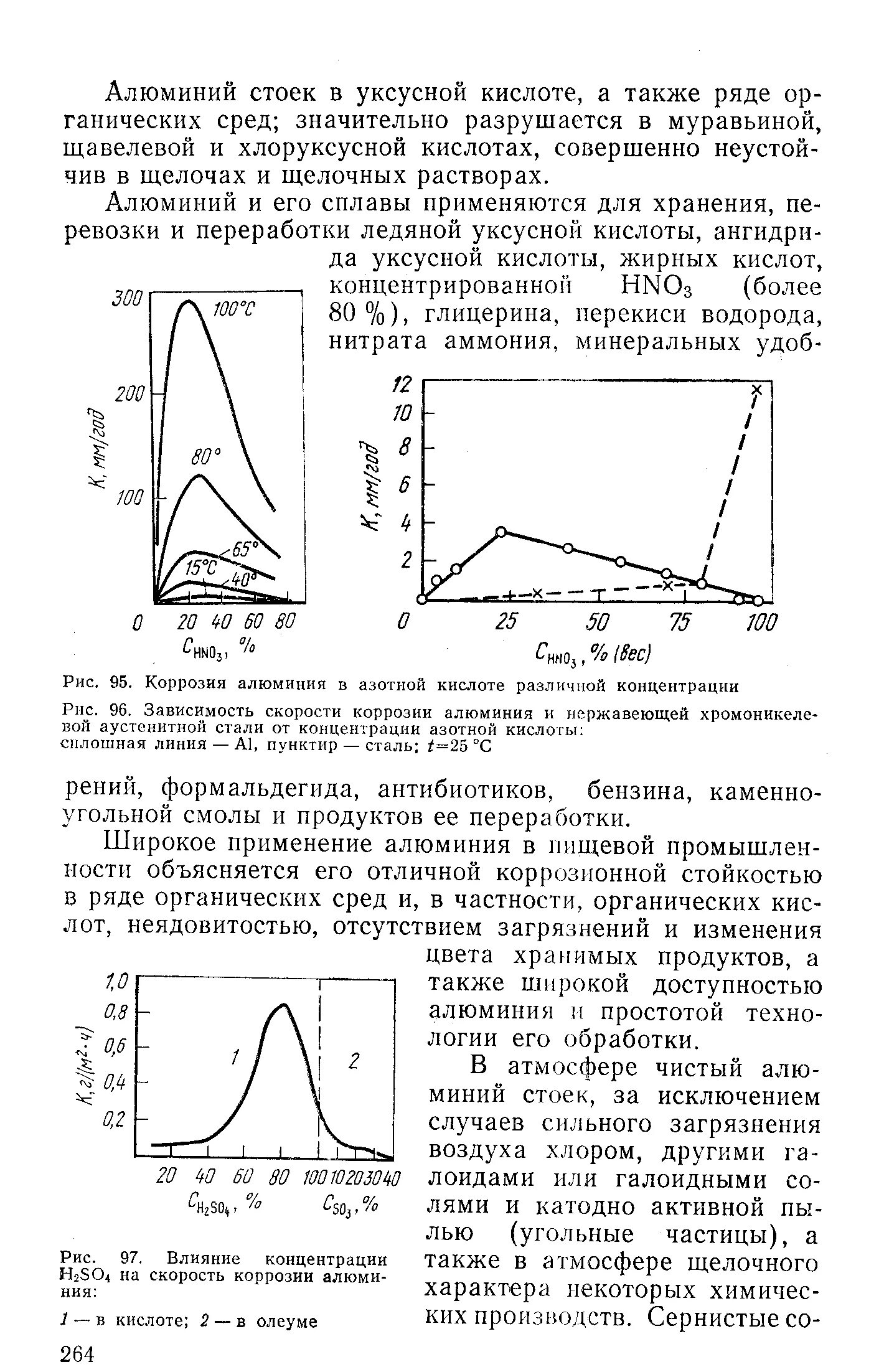 Коррозионная стойкость металлов таблица. Алюминий стойкость к коррозии. Стойкость алюминия. Стойкость алюминия. Коррозионная стойкость при наклепе металла.