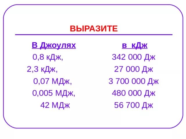 МДЖ В КДЖ. 8 КДЖ В Дж. 2 МДЖ В Дж. Выразить в джоулях.