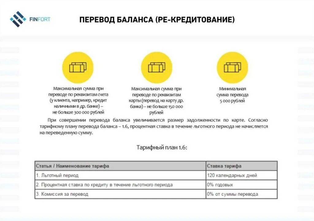 Кредитная карта тинькофф процентная ставка. Процентная ставка в тинькофф банке. Тинькофф процентная ставка по кредиту. Процентная ставка по кредитной карте тинькофф банк.