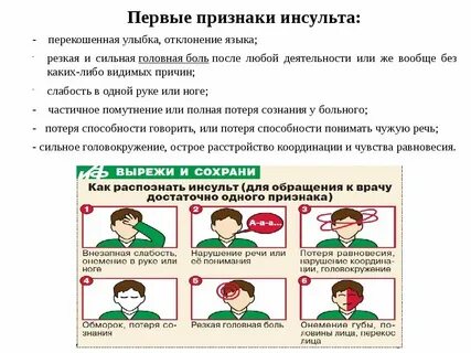 Симптом первых часов